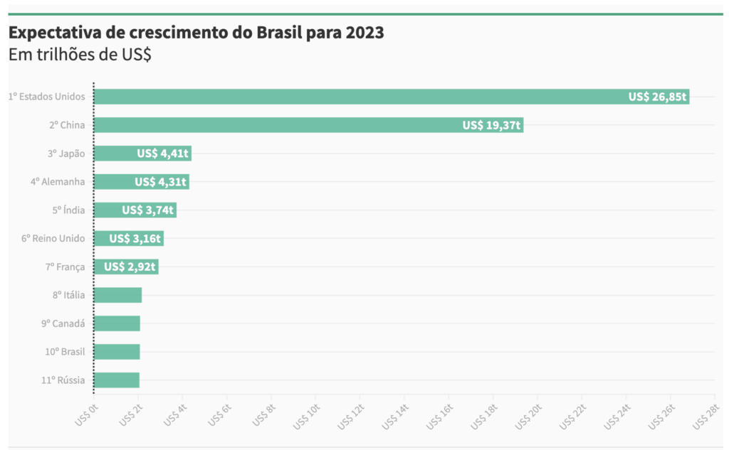 Captura de Tela 2023 09 05 as 20.32.10